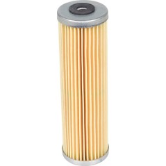 Filter – produkty dostępne w rolniczeczesci.pl