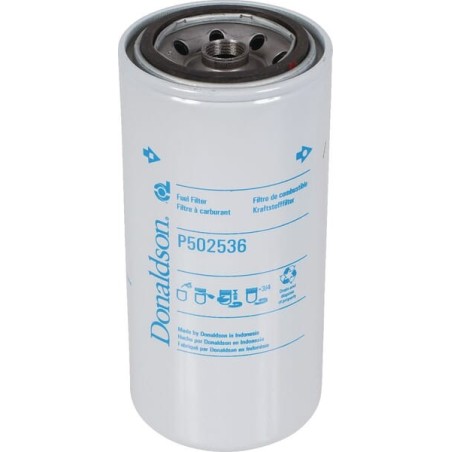 Austauschfilter – produkty dostępne w rolniczeczesci.pl
