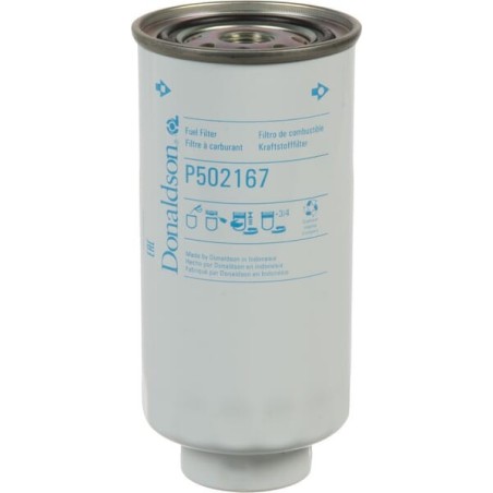 Replacement filters – produkty dostępne w rolniczeczesci.pl