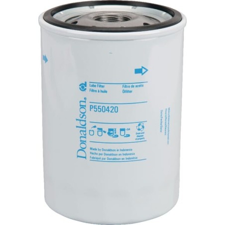 Replacement filters – produkty dostępne w rolniczeczesci.pl