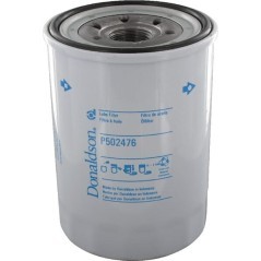 Austauschfilter – produkty dostępne w rolniczeczesci.pl