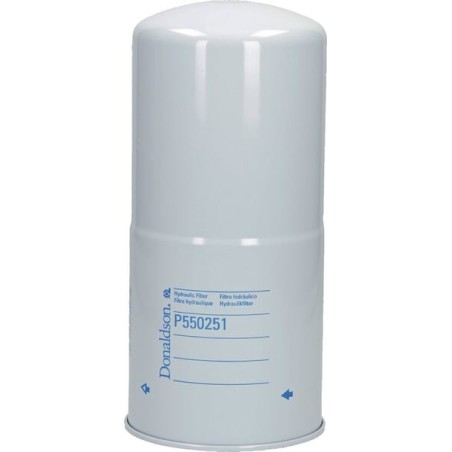 Replacement filters – produkty dostępne w rolniczeczesci.pl