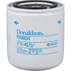 Replacement filters – produkty dostępne w rolniczeczesci.pl
