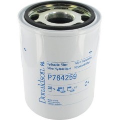 Austauschfilter – produkty dostępne w rolniczeczesci.pl