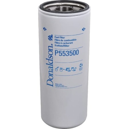 Replacement filters – produkty dostępne w rolniczeczesci.pl