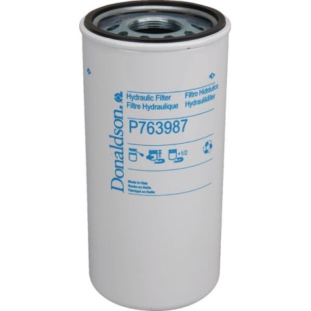 Replacement filters – produkty dostępne w rolniczeczesci.pl