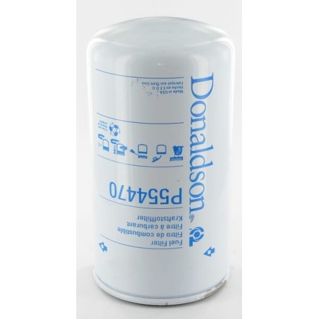 Replacement filters – produkty dostępne w rolniczeczesci.pl