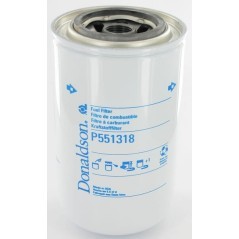 Replacement filters – produkty dostępne w rolniczeczesci.pl
