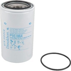 Austauschfilter – produkty dostępne w rolniczeczesci.pl