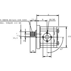 Pump PLP20.14S0-12E2-LEB/EA-N- - PLP2014S012E2