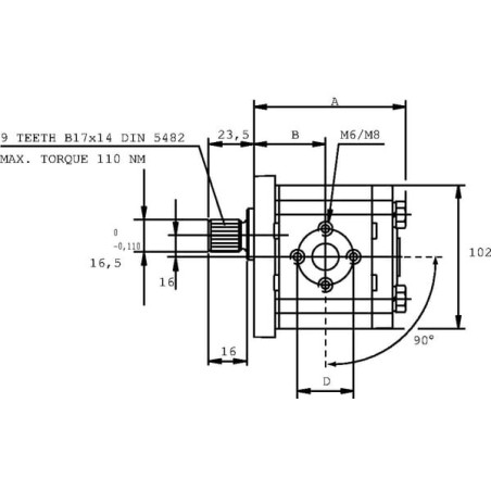 Pump PLP20.20 D0-12E2-LEB/EA-N- - PLP2020D012E2
