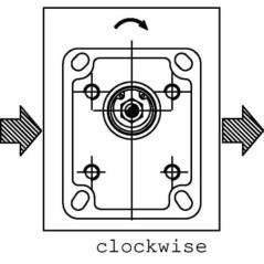 Gear pumps – produkty dostępne w rolniczeczesci.pl