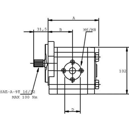 Pump PLP20.20D0-03S2-LEB/EA-N-EL FS - PLP2020D003S2