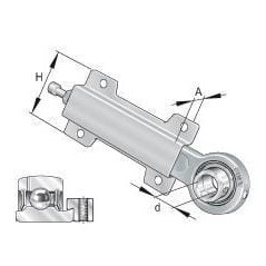 PHUSE35 INA, Mounting bearing units 