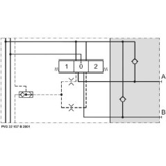 PVG32157B2001 Danfoss, Grundmodule 