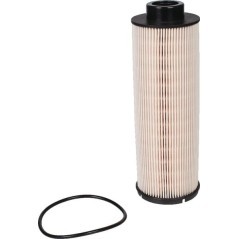 Filter – produkty dostępne w rolniczeczesci.pl