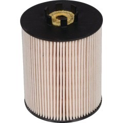 Filter – produkty dostępne w rolniczeczesci.pl