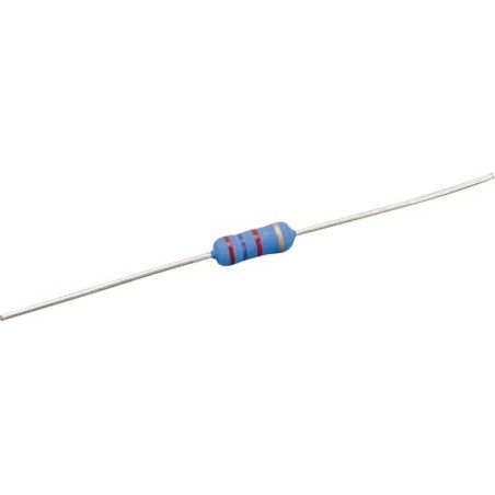 Mobile Electronics – produkty dostępne w rolniczeczesci.pl