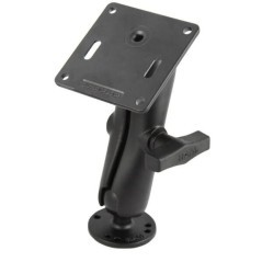 RAM parts – produkty dostępne w rolniczeczesci.pl