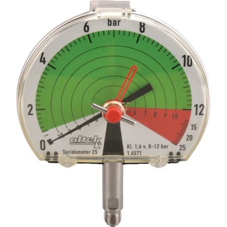 Pressure gauges – produkty dostępne w rolniczeczesci.pl