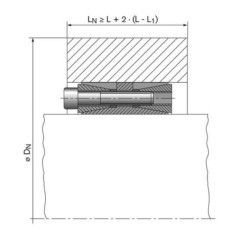 RFN70150170X225 Ringfeder, Series RFN7 