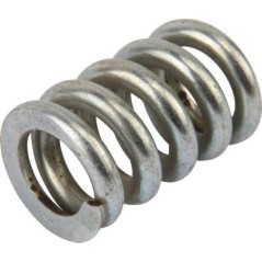 Compression springs – produkty dostępne w rolniczeczesci.pl
