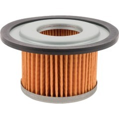 Filter – produkty dostępne w rolniczeczesci.pl