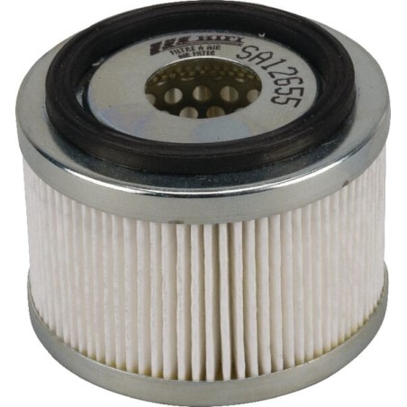 Hydraulikfilter – produkty dostępne w rolniczeczesci.pl