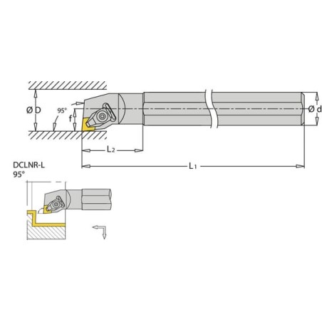 Rotating holder, right 95 stopni S-DCLNR - S32SDCLNR12