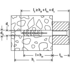 S4GK Fischer, Anchoring material 