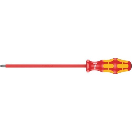 PZ cross screwdrivers – produkty dostępne w rolniczeczesci.pl