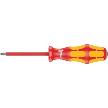 PH cross screwdrivers – produkty dostępne w rolniczeczesci.pl
