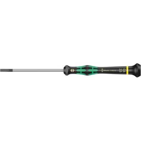 Screwdrivers – produkty dostępne w rolniczeczesci.pl