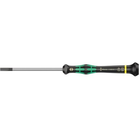 Screwdrivers – produkty dostępne w rolniczeczesci.pl