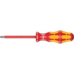 PZ cross screwdrivers – produkty dostępne w rolniczeczesci.pl