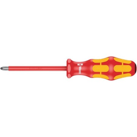 PZ cross screwdrivers – produkty dostępne w rolniczeczesci.pl