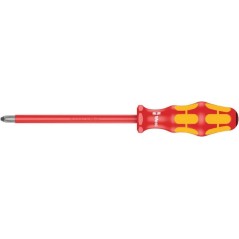 PZ cross screwdrivers – produkty dostępne w rolniczeczesci.pl