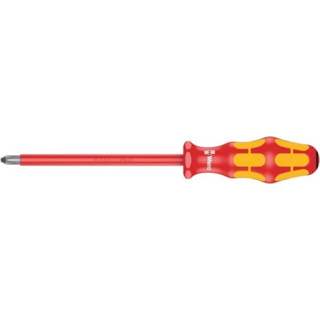 PZ cross screwdrivers – produkty dostępne w rolniczeczesci.pl