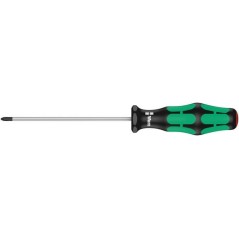 PH cross screwdrivers – produkty dostępne w rolniczeczesci.pl
