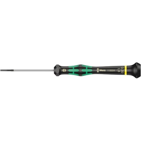 Screwdrivers – produkty dostępne w rolniczeczesci.pl