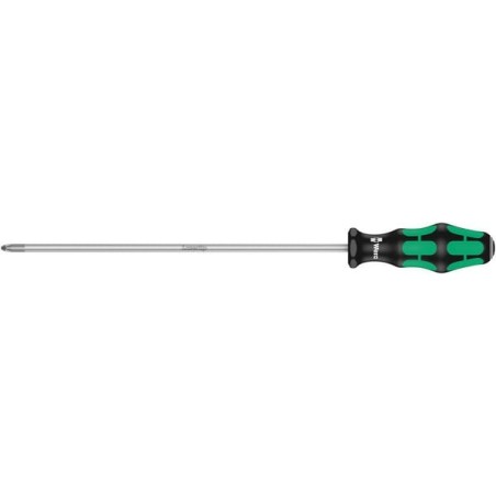 Screwdrivers – produkty dostępne w rolniczeczesci.pl