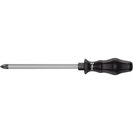 PH cross screwdrivers – produkty dostępne w rolniczeczesci.pl
