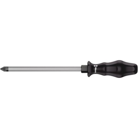 Screwdrivers – produkty dostępne w rolniczeczesci.pl