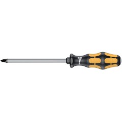 PH cross screwdrivers – produkty dostępne w rolniczeczesci.pl