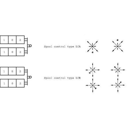 Joystick LCN2 SD5 rechts - SD95LCN2SD5R