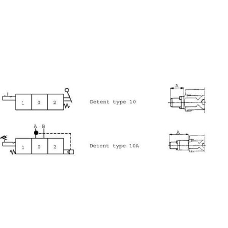 Blokada TYP 10 - SD95A10