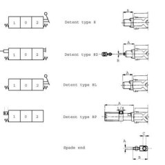 Blokada TYP 8 - SD918A8