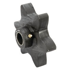 Chain wheels – produkty dostępne w rolniczeczesci.pl