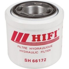 Austauschfilter – produkty dostępne w rolniczeczesci.pl