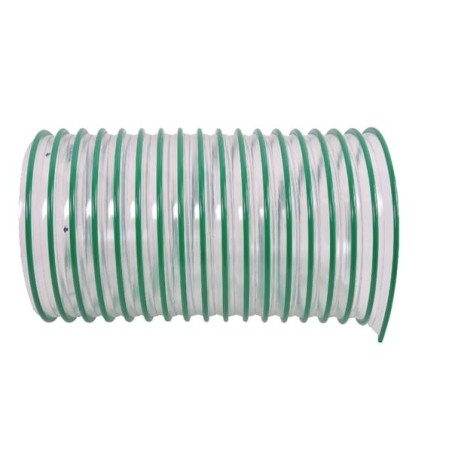Hoses – produkty dostępne w rolniczeczesci.pl